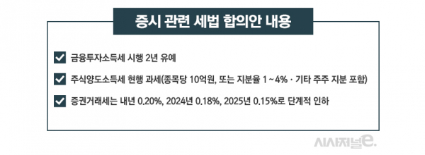 표=정승아 디자이너.