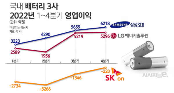 /그래픽=김은실 디자이너
