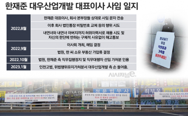 / 사진=노경은 기자, 그래픽=정승아 디자이너