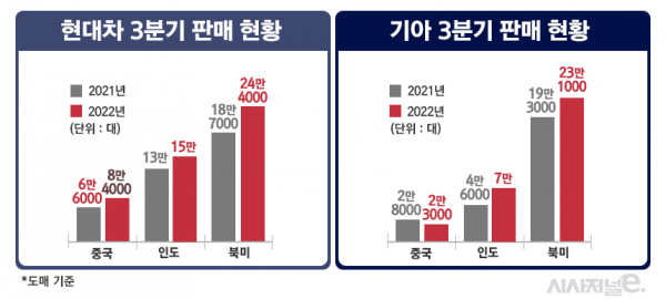 / 그래픽=정승아 디자이너