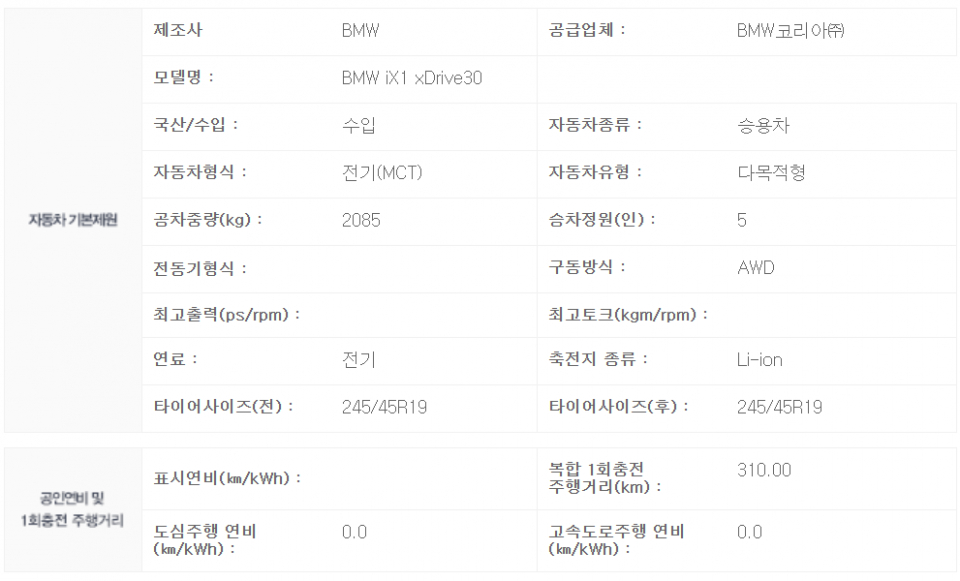 iX1의 국내 인증 주행거리가 310km로 나와있다. / 캡쳐=한국에너지공단