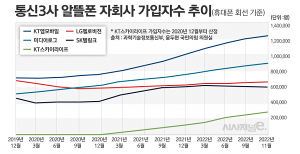 이미지 = 정승아 디자이너