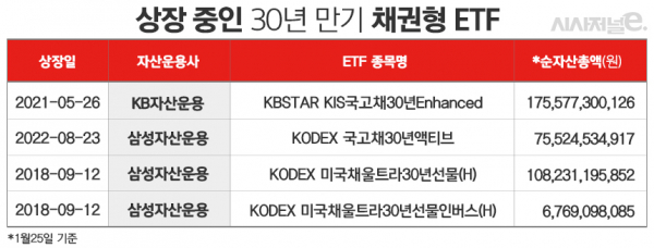 /그래픽=김은실 디자이너