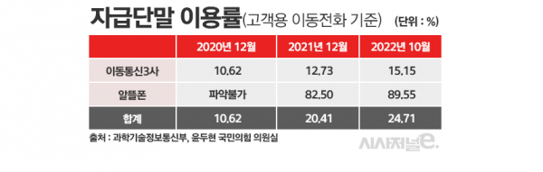 이미지 = 정승아 디자이너