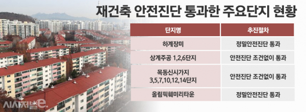 / 그래픽=정승아 디자이너