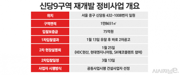/ 그래픽=정승아 디자이너