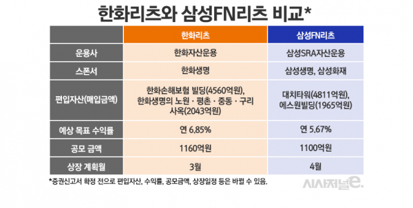 표=정승아 디자이너.