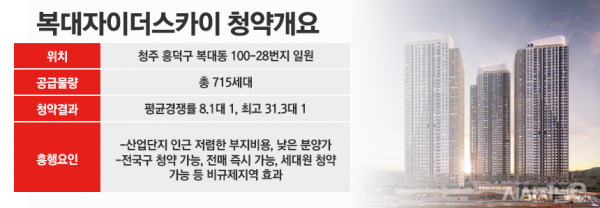 / 그래픽=정승아 디자이너