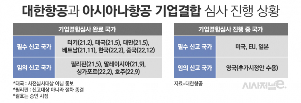/ 그래픽=정승아 디자이너