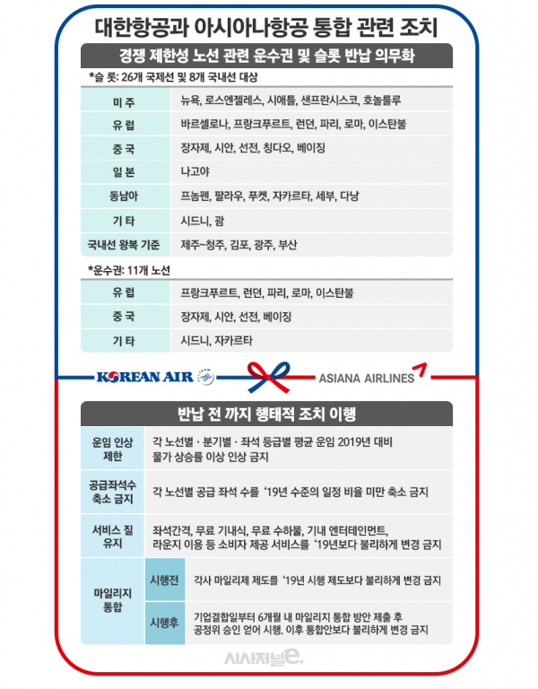 / 그래픽=김은실 디자이너