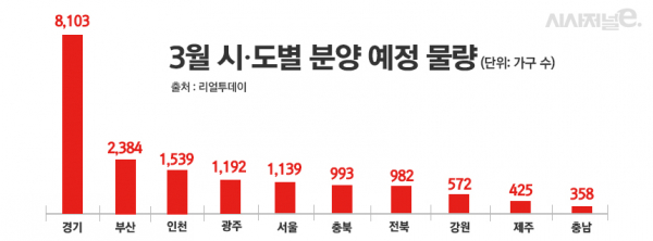 / 그래픽=정승아 디자이너