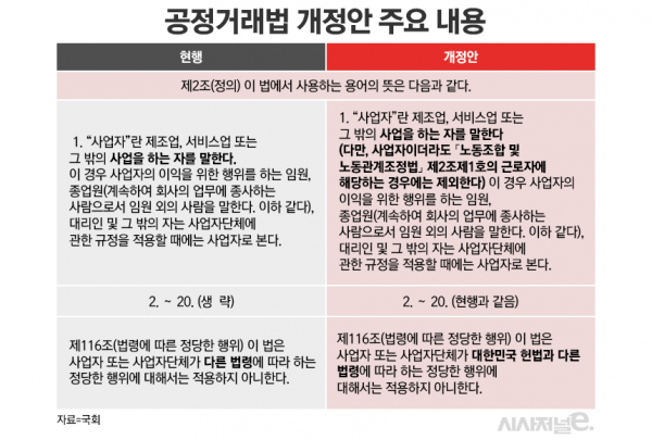 / 표=정승아 디자이너