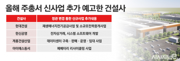 / 그래픽=정승아 디자이너