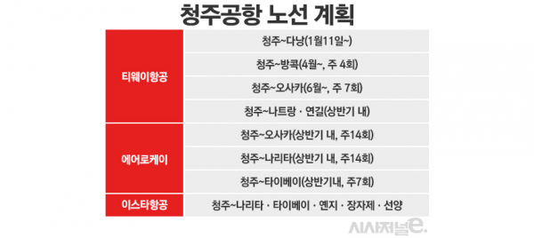 / 그래픽=정승아 디자이너