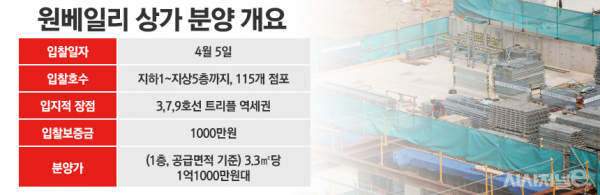 / 그래픽=정승아 디자이너