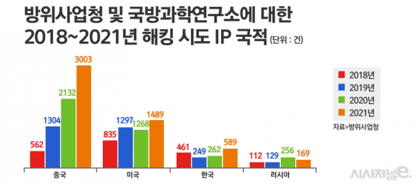 /자료=정승아 디자이너