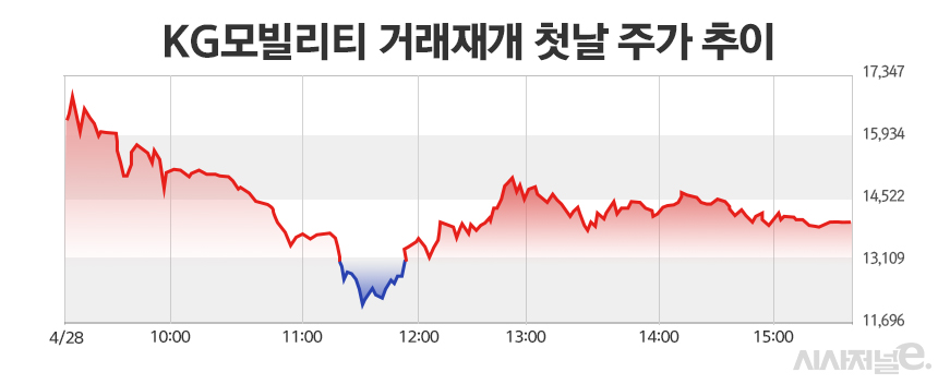 /그래픽=정승아 디자이너