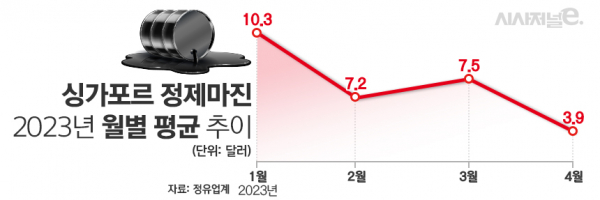 /그래픽=김은실 디자이너
