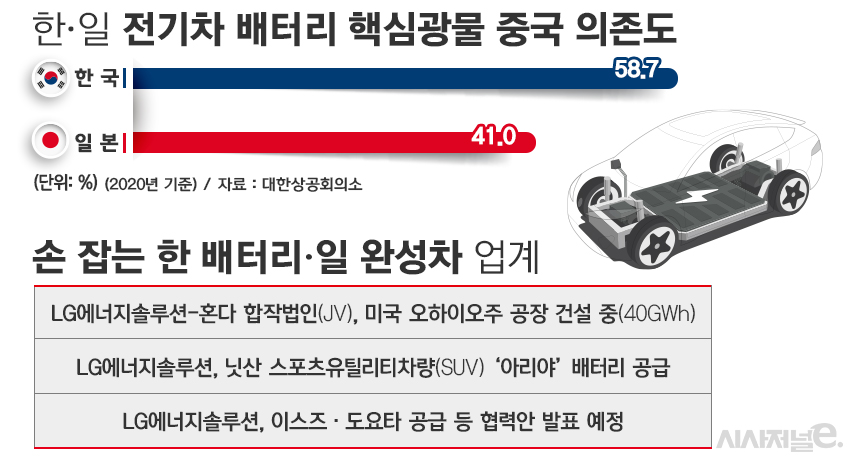/그래픽=김은실 디자이너