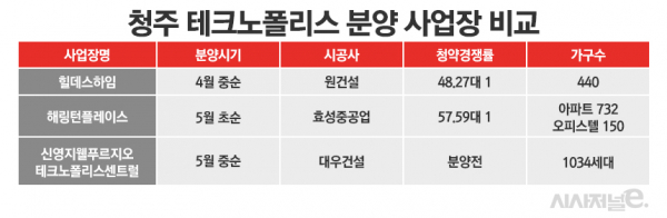 / 표=정승아 디자이너