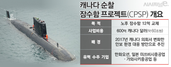 /그래픽=김은실 디자이너