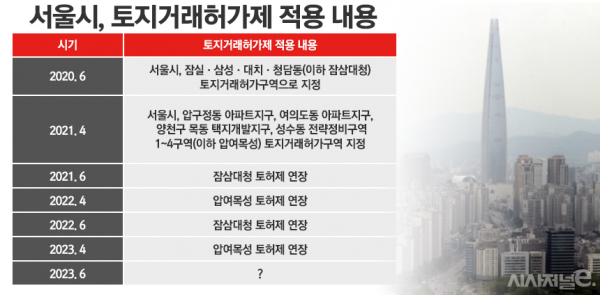 / 그래픽=정승아 디자이너