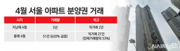 / 그래픽=정승아 디자이너