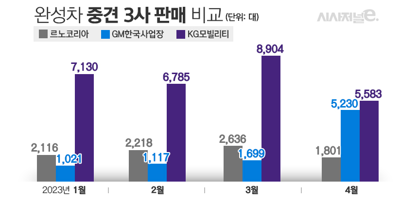 / 그래픽=김은실 디자이너