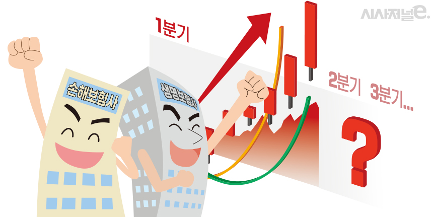 그래픽=김은실 디자이너