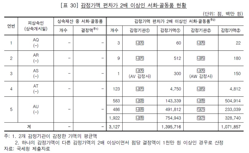 / 이미지=김승원 더불어민주당 의원실
