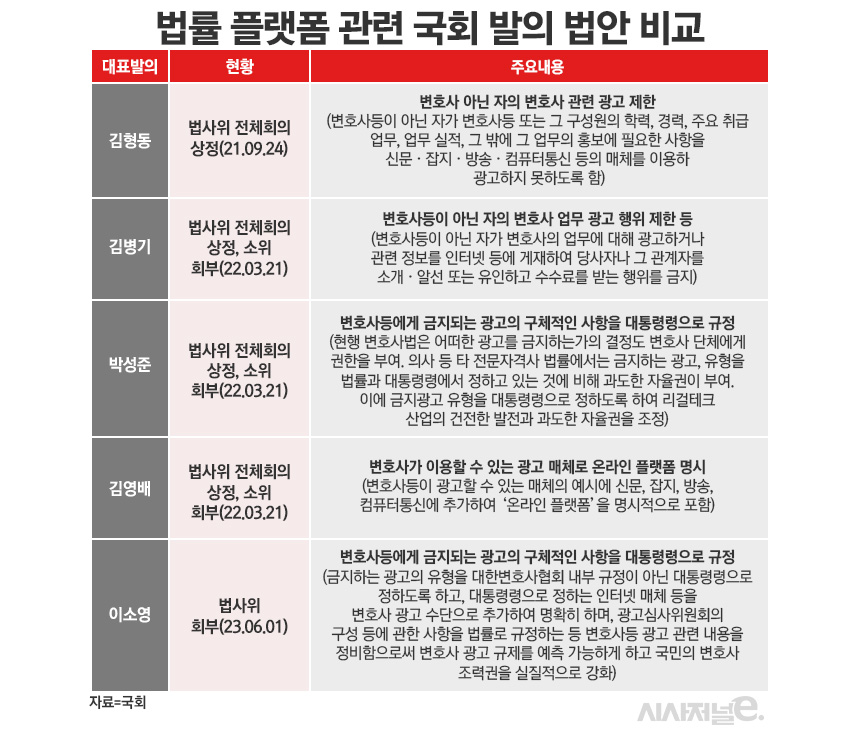 / 표=정승아 디자이너