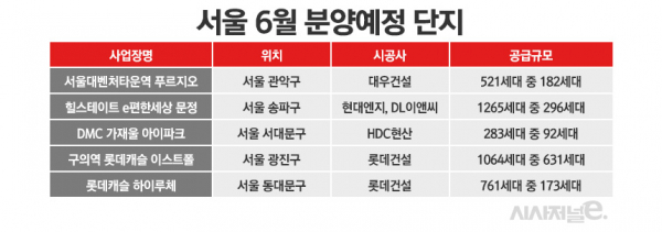 / 표=정승아 디자이너