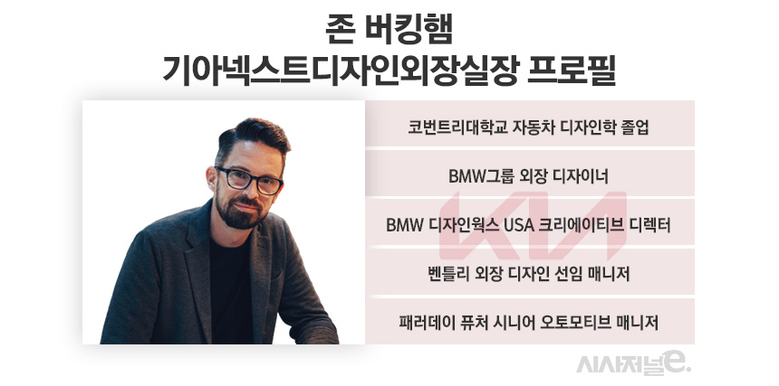 / 이미지=정승아 디자이너