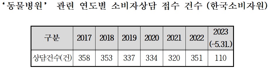 / 이미지=허은아 국민의힘 의원실