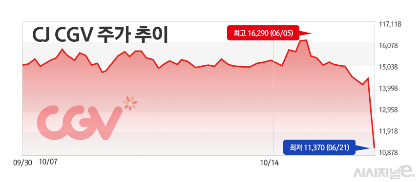 /그래픽=정승아 디자이너