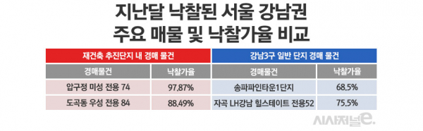 / 표=정승아 디자이너