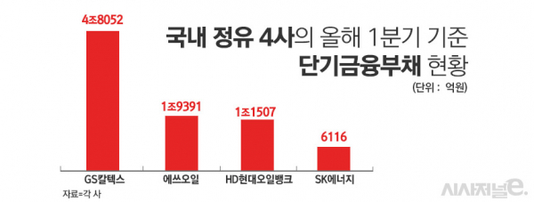 /그래픽=정승아 디자이너