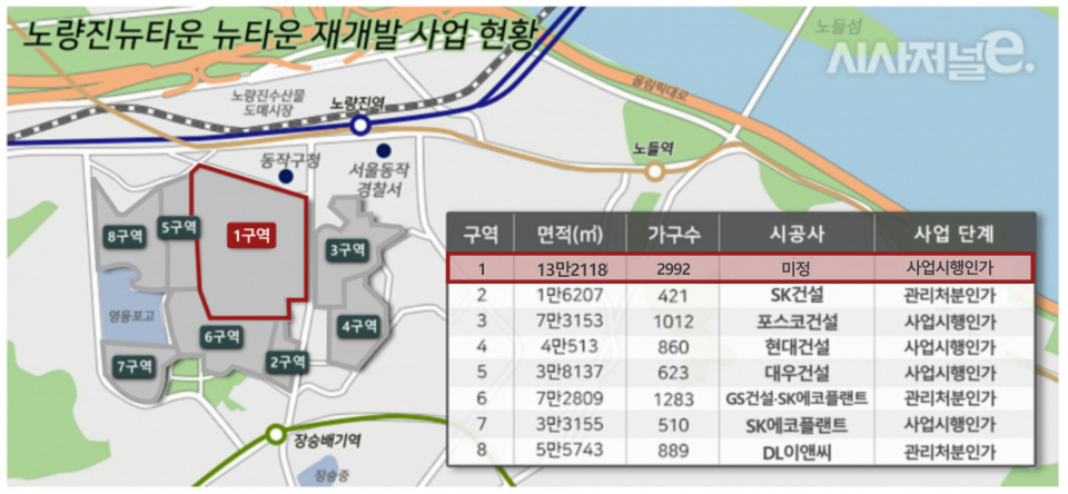 / 그래픽=시사저널e