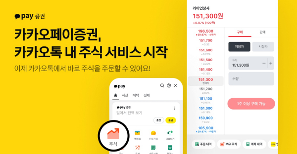 12일 증권업계에 따르면 카카오페이증권이 전날부터 카카오톡 내 주식 거래 서비스를 시작했다. / 자료=카카오페이증권.
