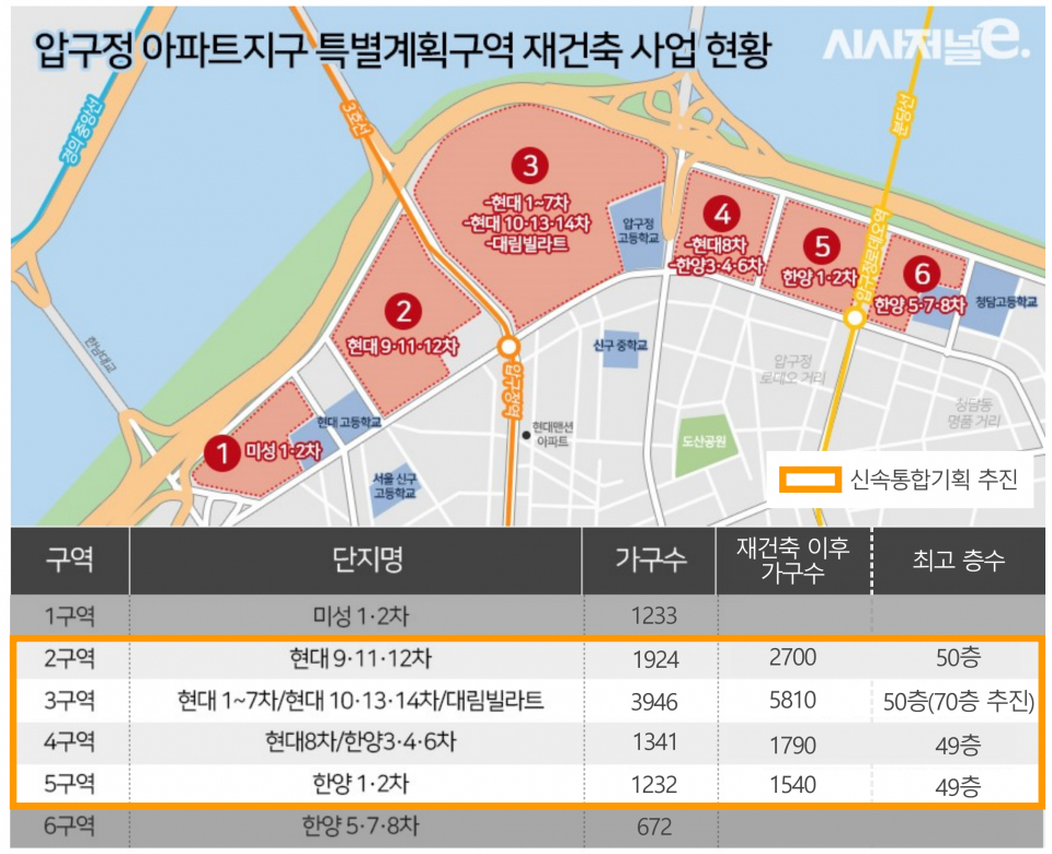 / 그래픽=시사저널e DB