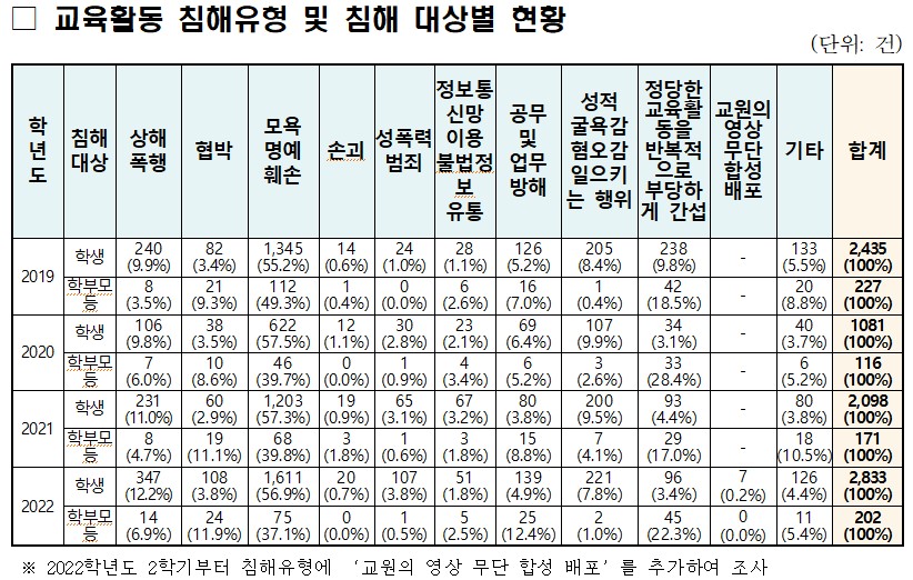 / 이미지=홍석준 국민의힘 의원실