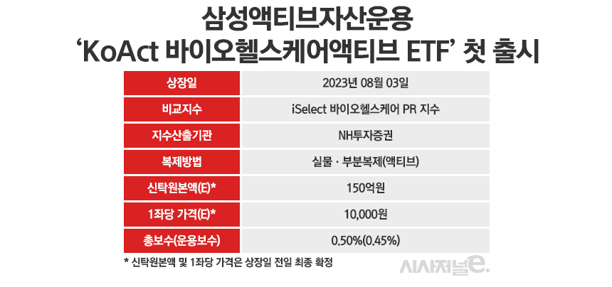 /그래픽=정승아 디자이너