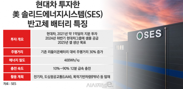 /그래픽=정승아 디자이너