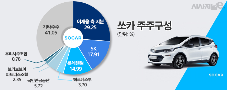 /그래픽=정승아 디자이너