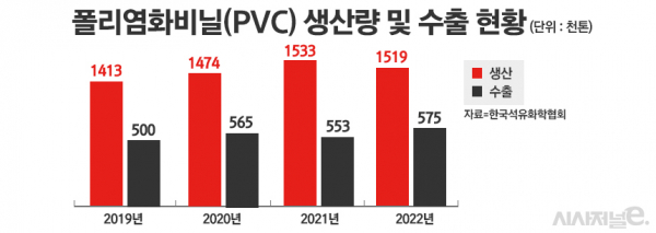 /그래픽=정승아 디자이너