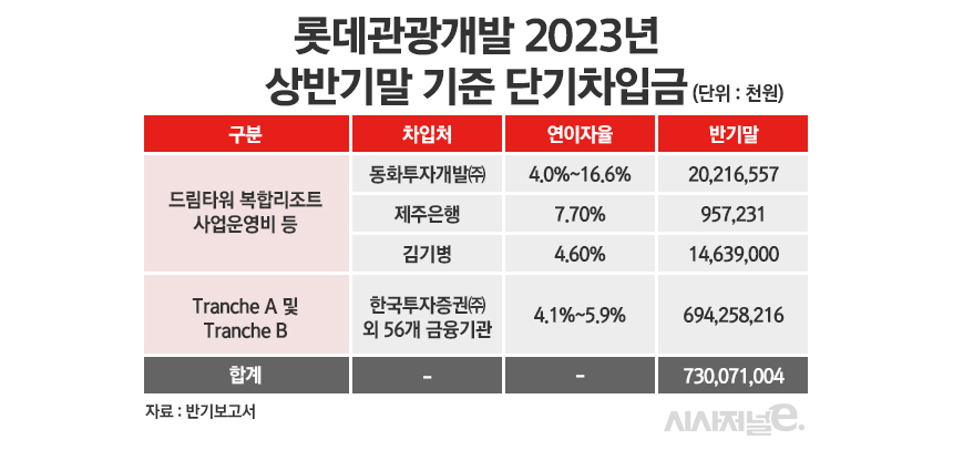 /그래픽=정승아 디자이너