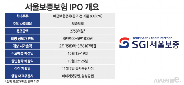 표=정승아 디자이너.