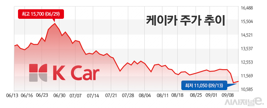 /그래픽=정승아 디자이너