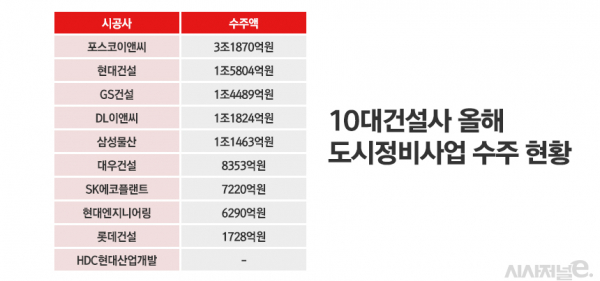 / 표=정승아 디자이너