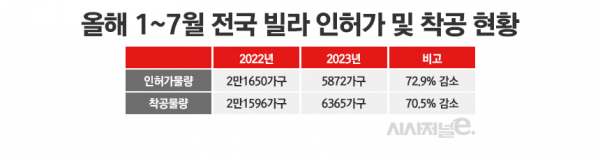 / 표=정승아 디자이너
